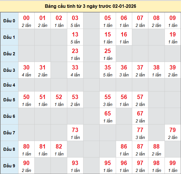 bach-thu-vinh-long-ngay-02-01