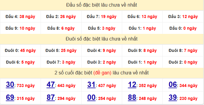 dac-biet-an-giang-lau-ve-ngay-22-1