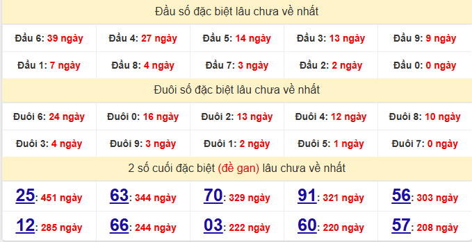 dac-biet-binh-thuan-lau-ve-ngay-22-1