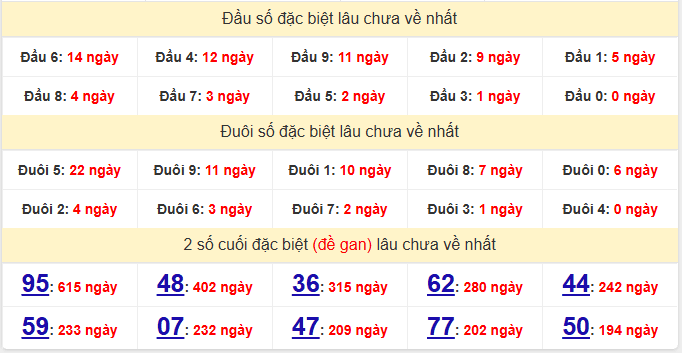 dac-biet-da-nang-lau-ve-ngay-17-1