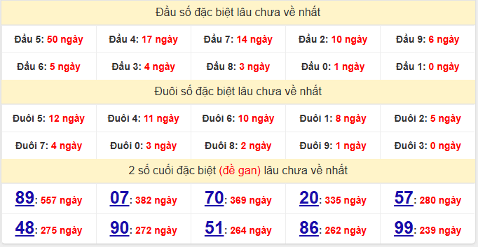 dac-biet-dong-thap-lau-ve-ngay-5-1