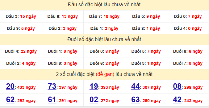 dac-biet-hau-giang-lau-ve-ngay-10-1