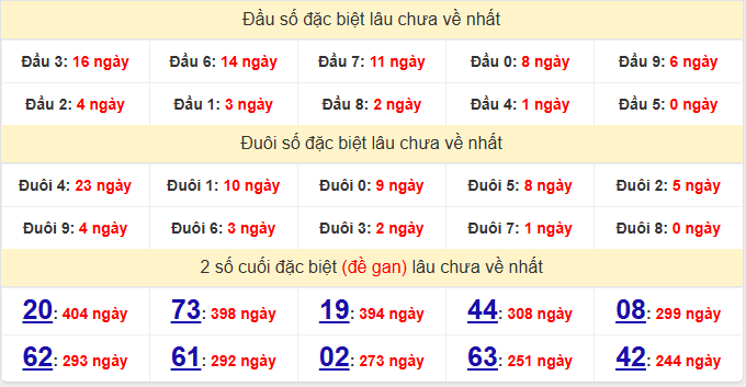 dac-biet-hau-giang-lau-ve-ngay-17-1