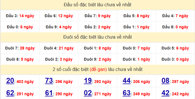 dac-biet-hau-giang-lau-ve-ngay-3-1