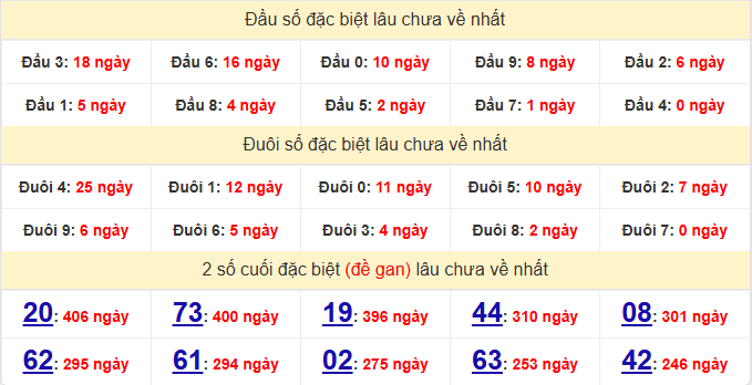 dac-biet-hau-giang-lau-ve-ngay-31-1