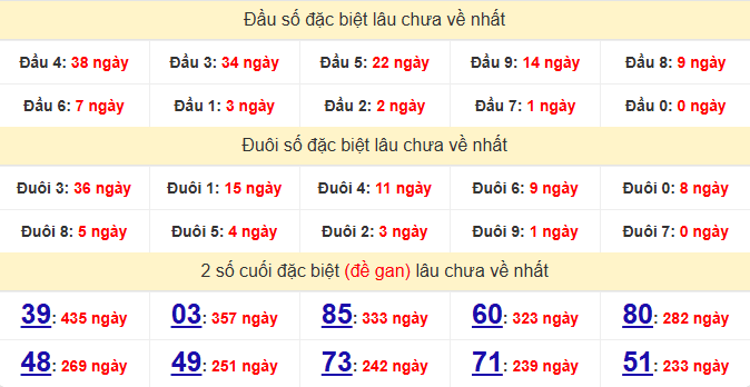 dac-biet-hue-lau-ve-ngay-4-1 dac-biet-hue-lau-ve-ngay-4-1