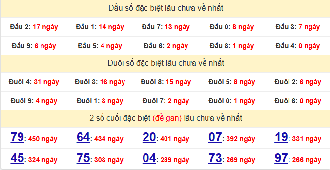 dac-biet-khanh-hoa-lau-ve-ngay-14-1