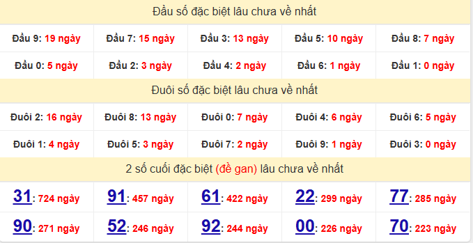 dac-biet-kien-giang-lau-ve-ngay-4-1