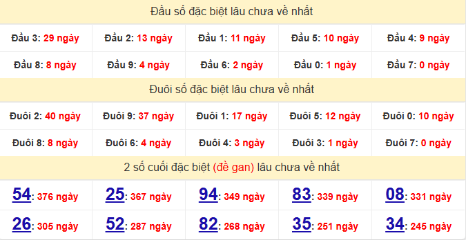 dac-biet-kon-tum-lau-ve-ngay-01-2 dac-biet-kon-tum-lau-ve-ngay-01-2
