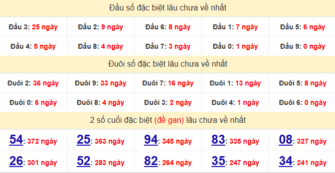 dac-biet-kon-tum-lau-ve-ngay-4-1