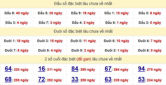 dac-biet-ninh-thuan-lau-ve-ngay-02-01