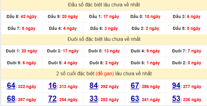 dac-biet-ninh-thuan-lau-ve-ngay-16-1
