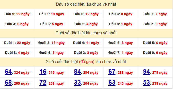 dac-biet-ninh-thuan-lau-ve-ngay-30-1 dac-biet-ninh-thuan-lau-ve-ngay-30-1