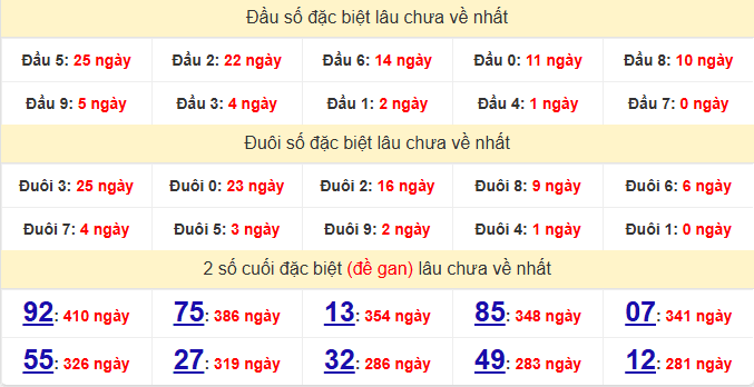 dac-biet-quang-ngai-lau-ve-ngay-17-1