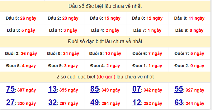 dac-biet-quang-ngai-lau-ve-ngay-24-1