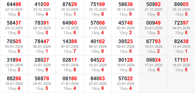 dac-biet-tong-mb-ngay-24-1