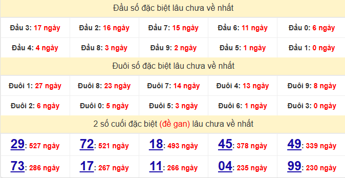 dac-biet-tra-vinh-lau-ve-ngay-02-01