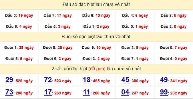 dac-biet-tra-vinh-lau-ve-ngay-16-1