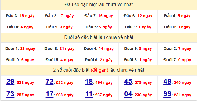 dac-biet-tra-vinh-lau-ve-ngay-9-1