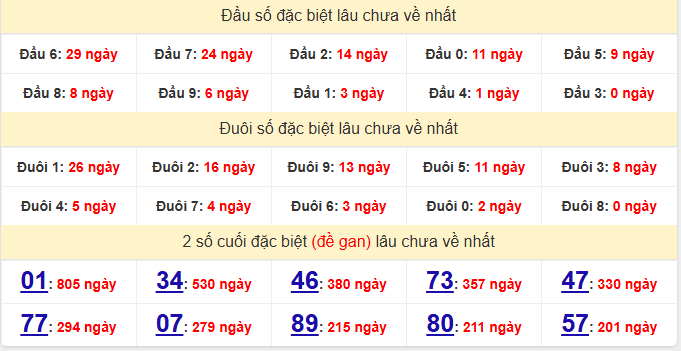 dac-biet-vinh-long-lau-ve-ngay-02-01