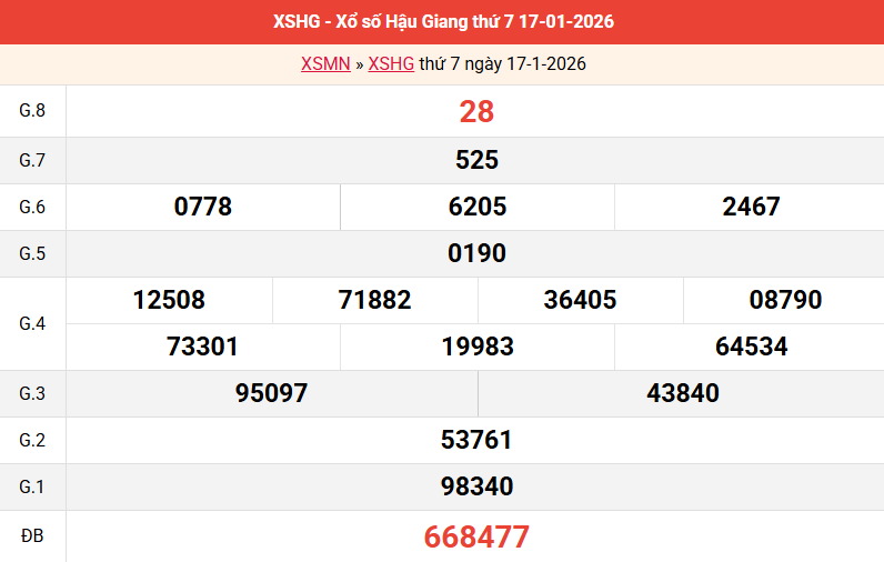 ket-qua-hau-giang-ngay-17-1