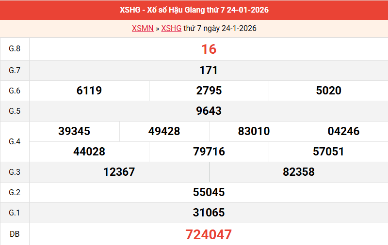 ket-qua-hau-giang-ngay-24-1