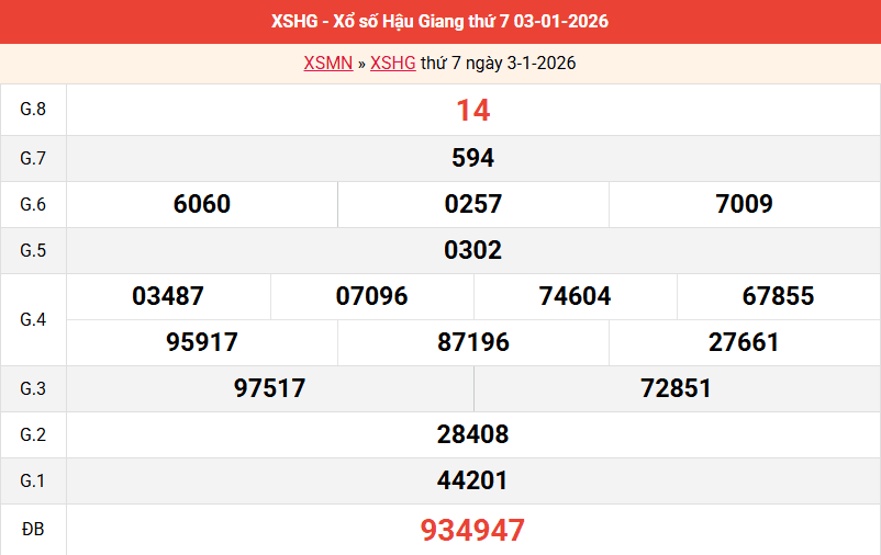 ket-qua-hau-giang-ngay-3-1 ket-qua-hau-giang-ngay-3-1