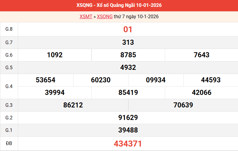ket-qua-quang-ngai-ngay-10-1