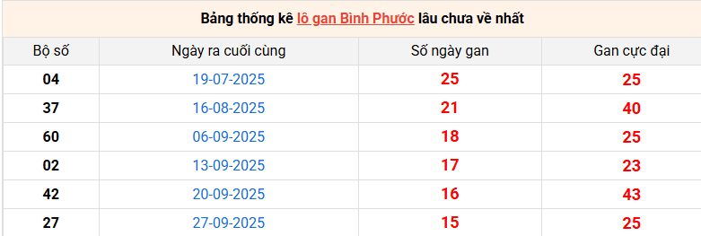 lo-gan-binh-phuoc-ngay-17-1