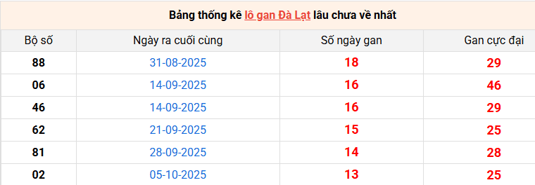 lo-gan-da-lat-ngay-11-1