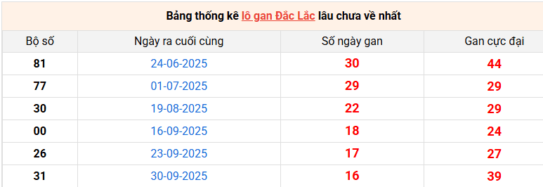 lo-gan-dac-lac-ngay-27-1
