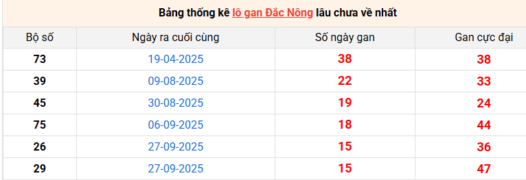 lo-gan-dac-nong-ngay-17-1
