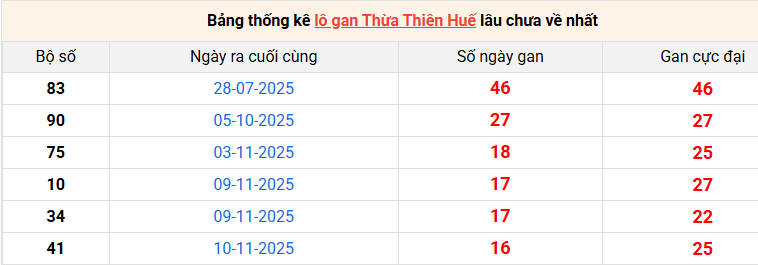 lo-gan-hue-ngay-11-1