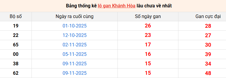 lo-gan-khanh-hoa-ngay-4-1
