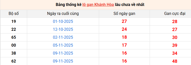 lo-gan-khanh-hoa-ngay-7-1