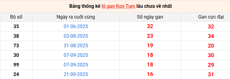 lo-gan-kon-tum-ngay-18-1