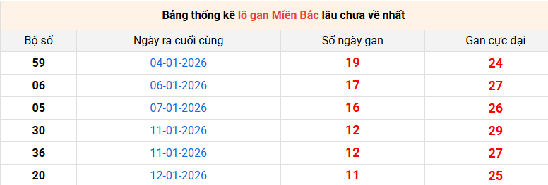 lo-gan-mb-ngay-24-1