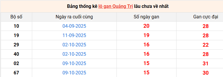 lo-gan-quang-tri-ngay-29-1