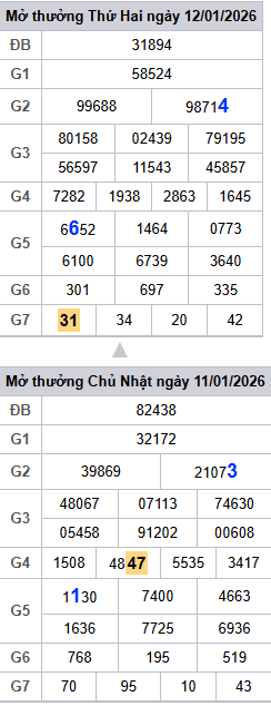 lo-roi-3-ngay-mb-ngay-13-1