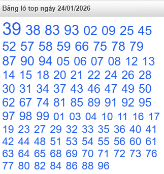 /lo-top-mb-ngay-24-1