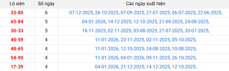 lo-xien-da-lat-ngay-18-1