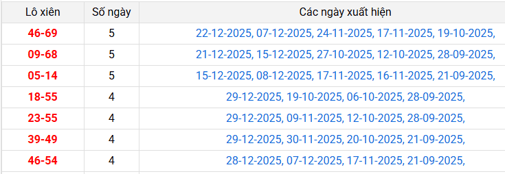 lo-xien-hue-ngay-5-1