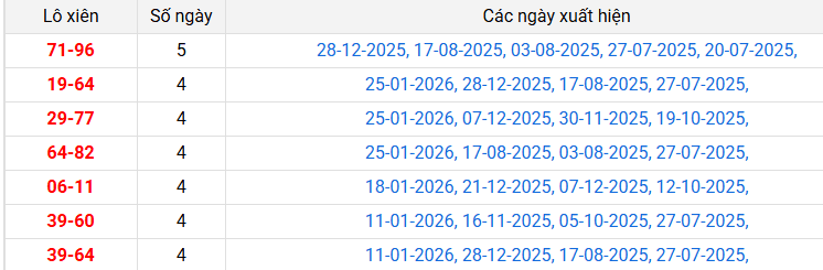 lo-xien-kon-tum-ngay-01-2 lo-xien-kon-tum-ngay-01-2