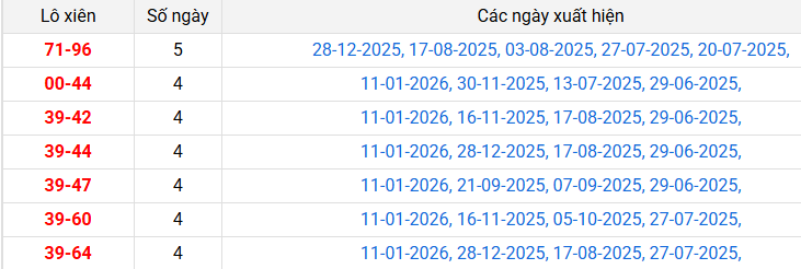 lo-xien-kon-tum-ngay-18-1