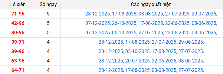 /lo-xien-kon-tum-ngay-4-1