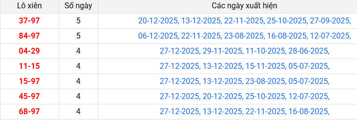 lo-xien-quang-ngai-ngay-3-1