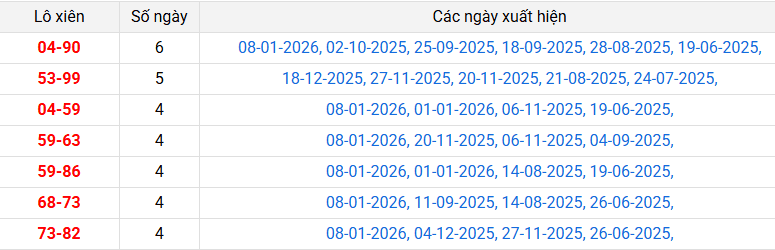lo-xien-quang-tri-ngay-15-1