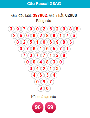 pascal-an-giang-ngay-22-1