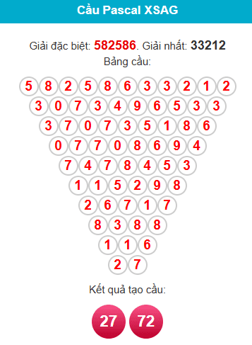 pascal-an-giang-ngay-29-1