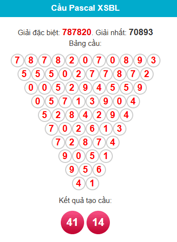 pascal-bac-lieu-ngay-27-1 pascal-bac-lieu-ngay-27-1